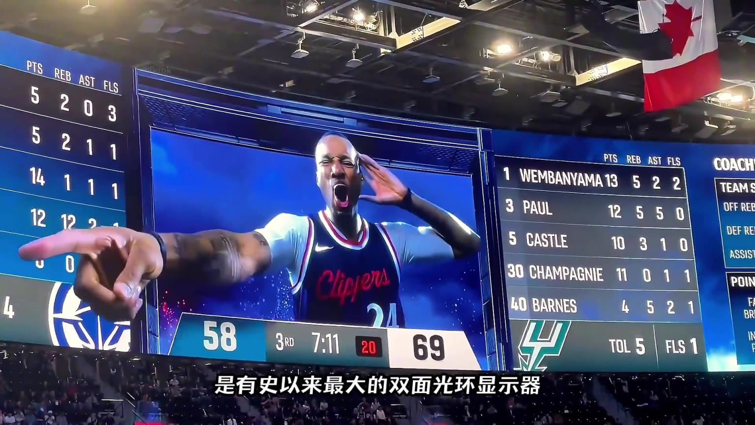 NBA最震撼的裸眼3D大屏幕，耗資20億的快船球館有多壕？