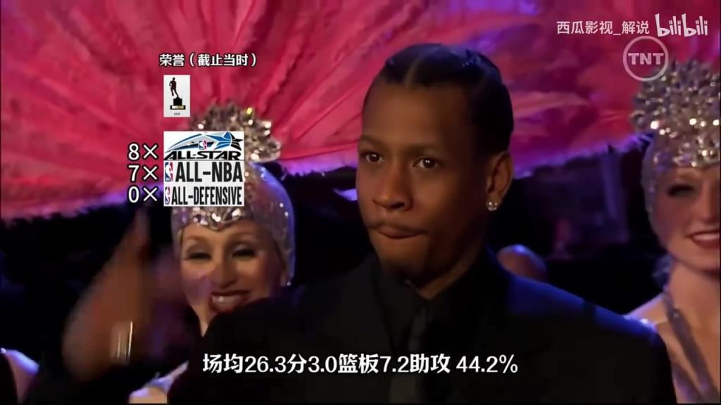 歷史最強全明星陣容？07賭城全明星賽西部出場儀式！