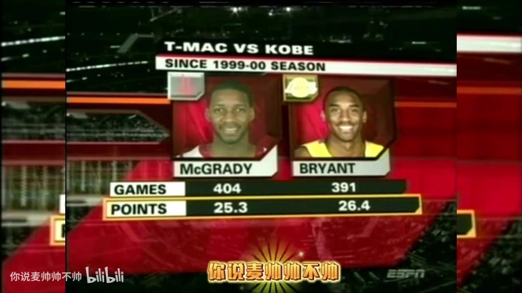 兩大王牌！07年火箭湖人賽前，轉播商放上了科比和麥迪的對比！