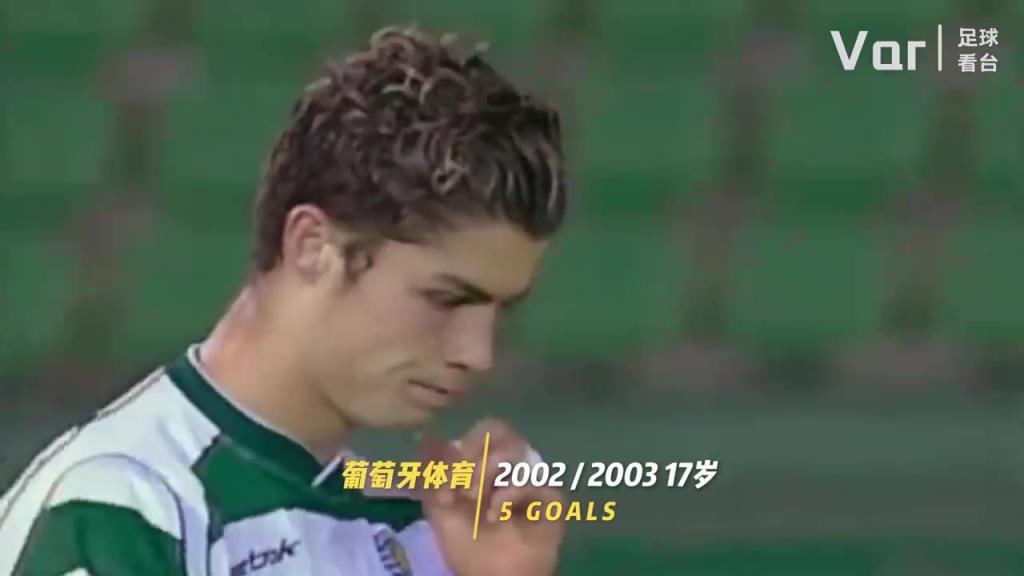 你是從什么時(shí)候開(kāi)始看C羅的？C羅的20年變化！